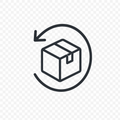 Convenient Request Process